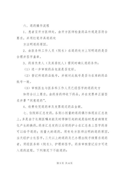 医院退药管理制度.docx