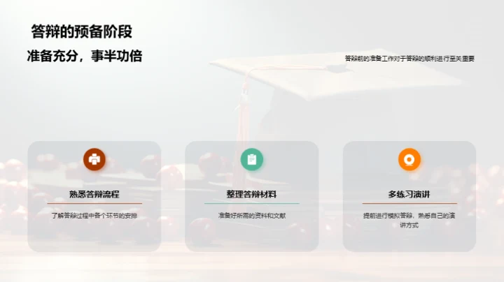 答辩之路艰辛探索