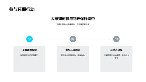 环保教育专题讲座PPT模板