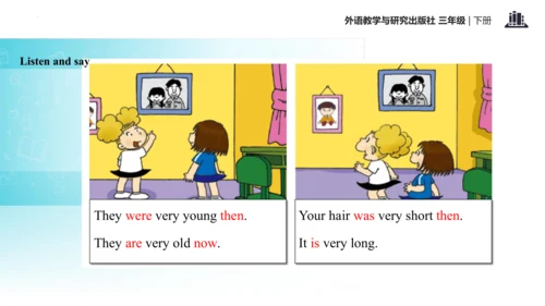 Module 9 Unit 1  They were very young 课件(共23张PPT)
