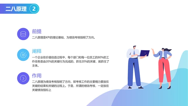 扁平风蓝色人力资源绩效考核PPT