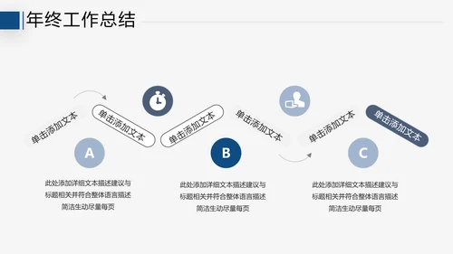 2021年终总结工作计划述职报告潘通蓝商务通用动态PPT模板