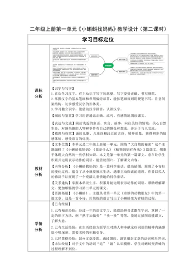 【大单元】1《小蝌蚪找妈妈》第2课时 教学设计