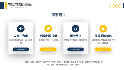 科技互联网思维导图培训PPT模板