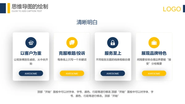 科技互联网思维导图培训PPT模板