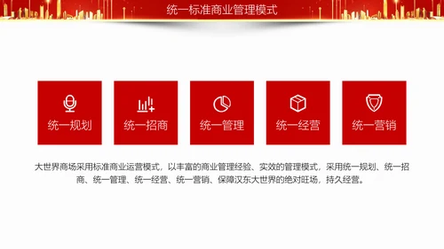 房地产项目招商合作方案汇报通用PPT模板
