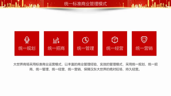 房地产项目招商合作方案汇报通用PPT模板