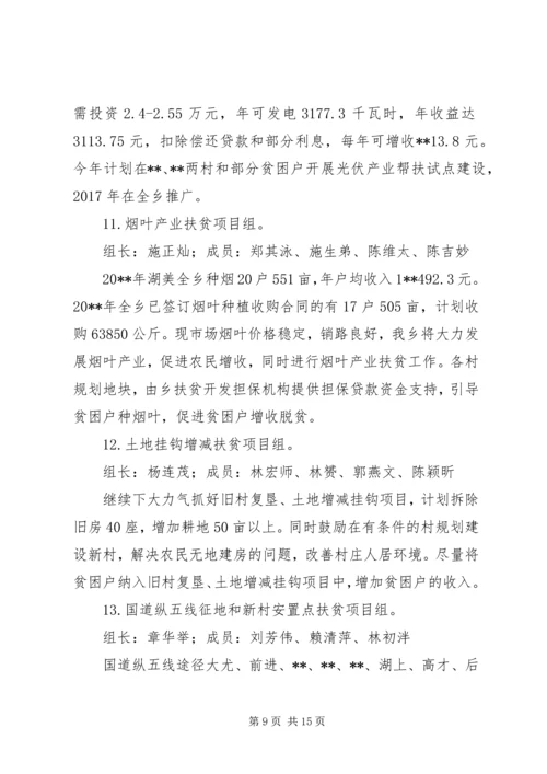 脱贫攻坚行动实施计划.docx