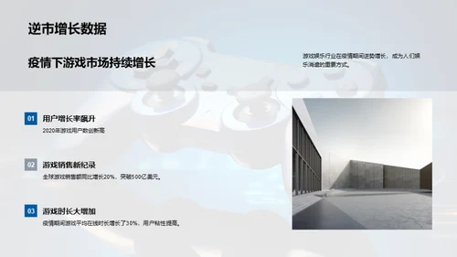 游戏行业逆势崛起