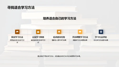 学习方法与进步