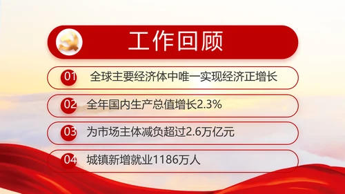 党建党支部年终工作总结汇报PPT党课