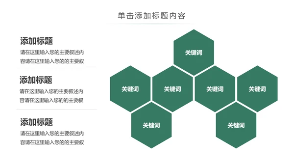 药品医药西医药材西医医药研究医学报告PPT模板