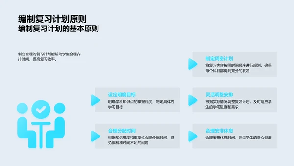 高考复习与压力管理PPT模板