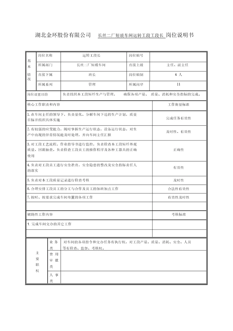 长丝二厂短纤运转工段长岗位说明书