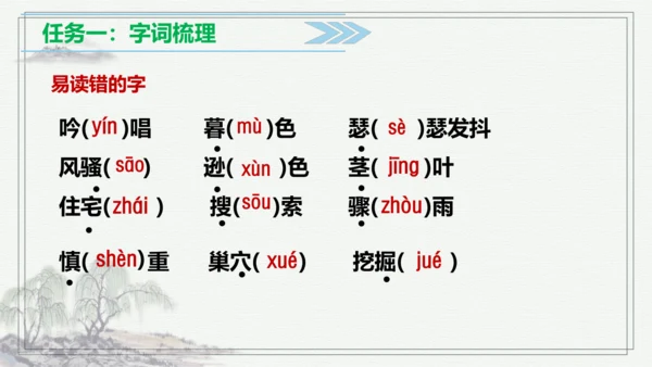 【学霸提优】统编版语文四上（ 第三单元重难点梳理复习）（课件）