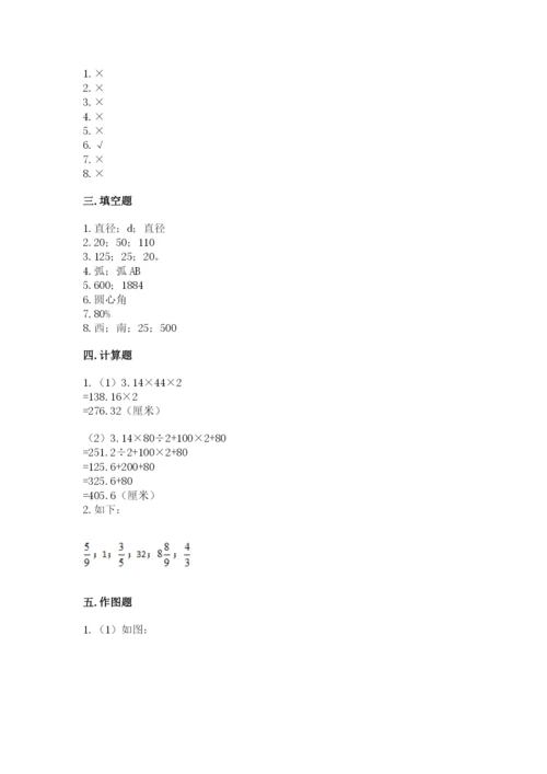 小学六年级上册数学期末测试卷（考点提分）.docx