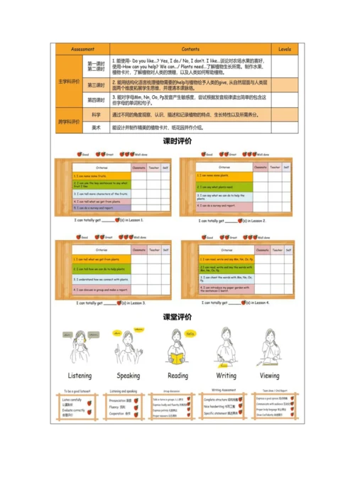 Unit4 Plants around us单元整体教学设计