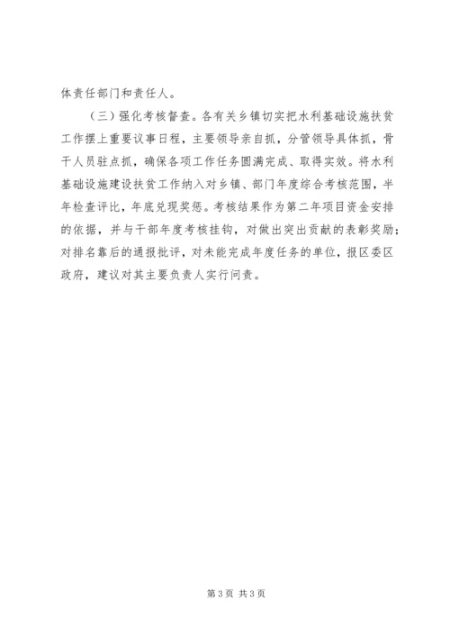 脱贫水利基础设施配套建设实施方案.docx