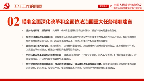 聚焦两会政协常委会工作报告PPT