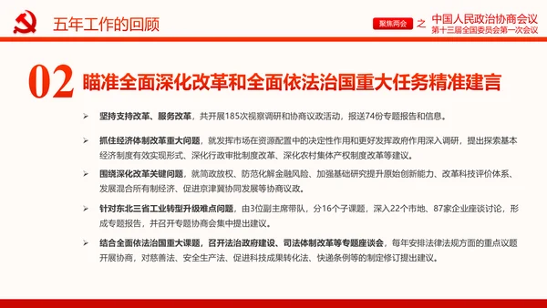聚焦两会政协常委会工作报告PPT