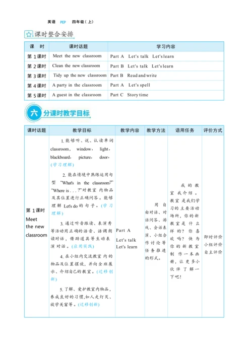 Unit 1 My classroom单元整体教学设计(表格式）