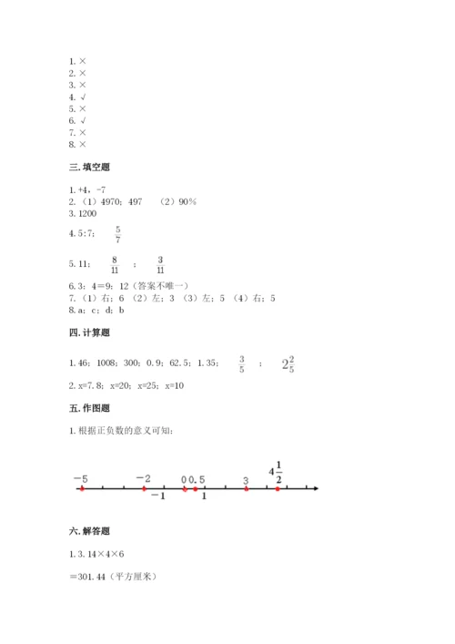 小升初六年级期末试卷【名师系列】.docx