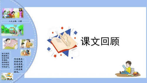 统编版一年级语文下学期期末核心考点集训第七单元（复习课件）