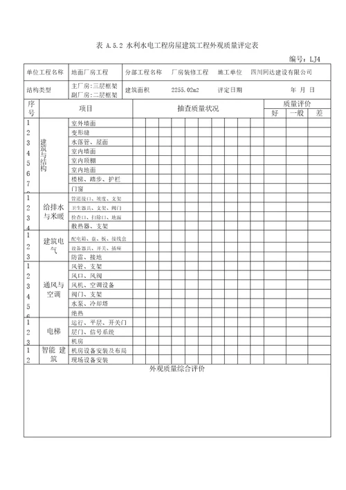 表A52水利水电工程房屋建筑工程外观质量评定表