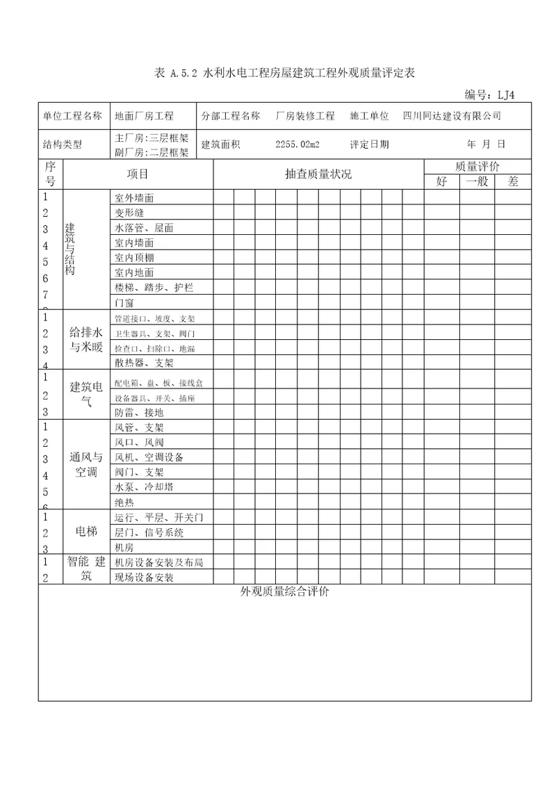 表A52水利水电工程房屋建筑工程外观质量评定表