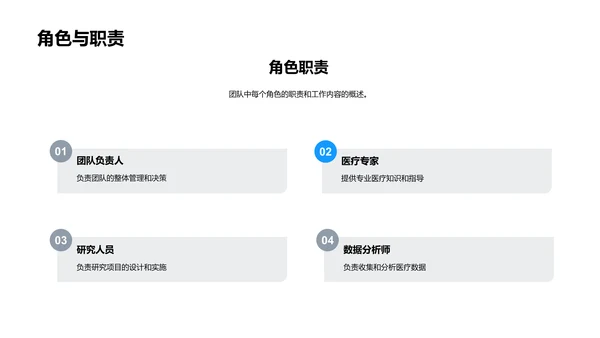 季度医疗工作总结PPT模板