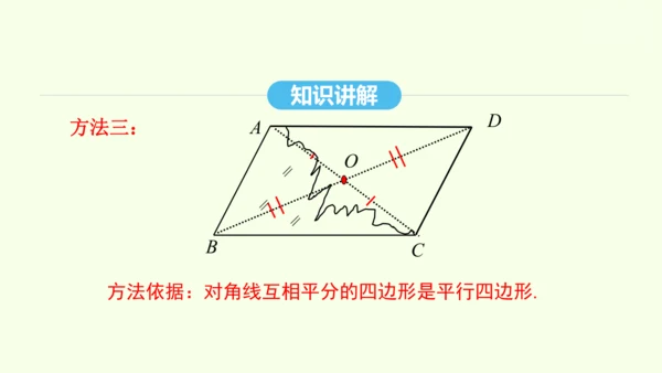 18.1.2第1课时平行四边形的判定课件（共40张PPT） 2025年春人教版数学八年级下册