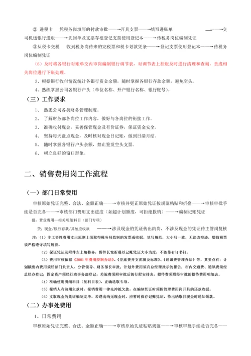 公司财务标准化管理流程(经典)[1].docx