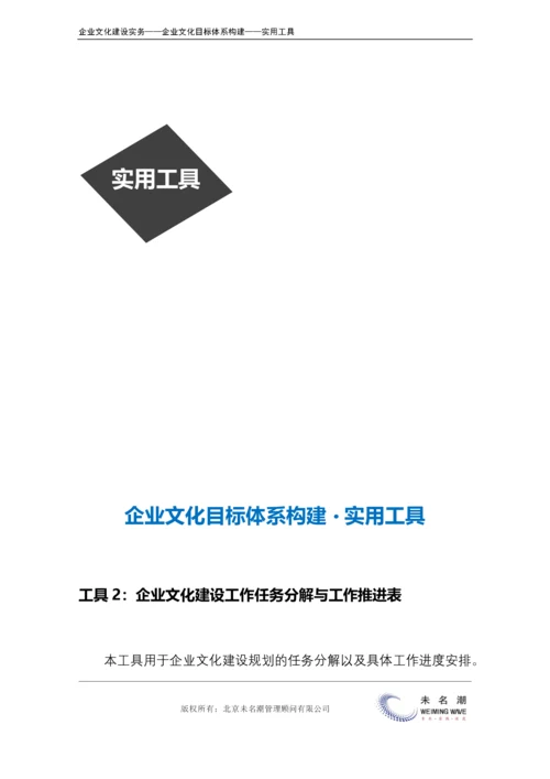 03-【目标体系构建】-企业文化建设工作任务分解与工作推进表.docx