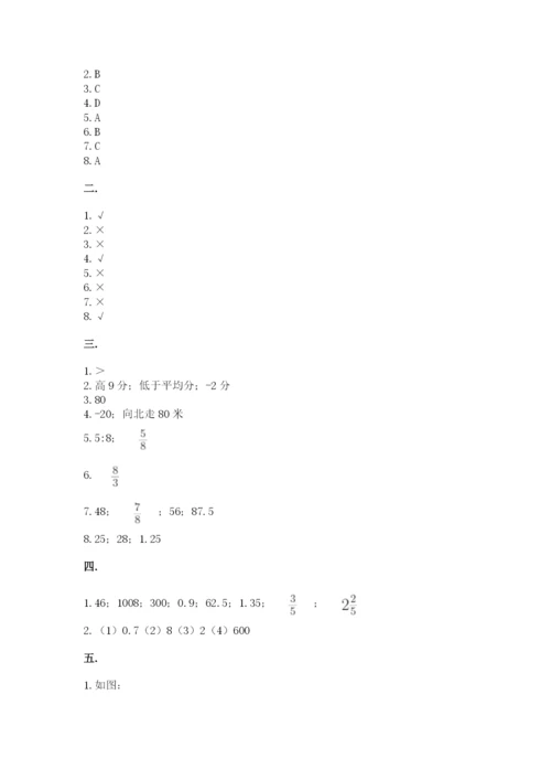 最新人教版小升初数学模拟试卷带答案ab卷.docx