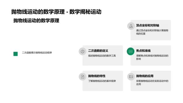 数学解析体育运动PPT模板