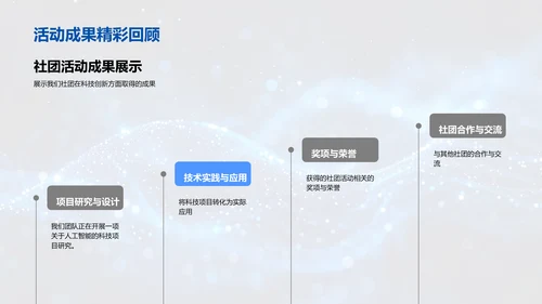 科创社团成长路径