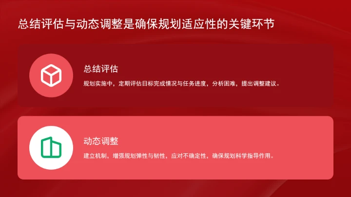 充分发挥科学编制中长期规划的重要政治优势PPT课件