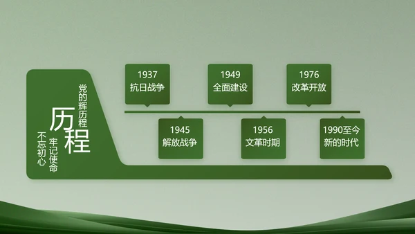 致敬部队军事工作总结汇报动态PPT