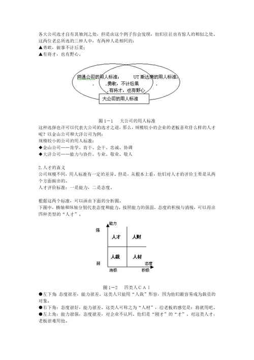 现代企业员工职业化训练方案document229页