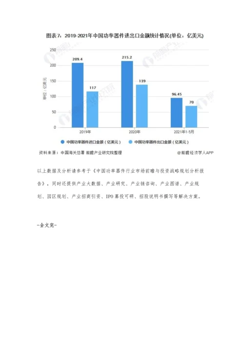 中国功率器件市场供需现状及进出口情况分析-行业整体处于供大于求状态.docx