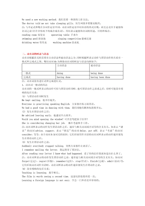动名词语法解析一