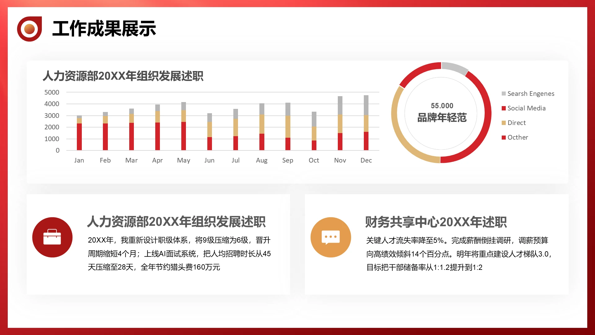 商务风纯文字PPT组合图表