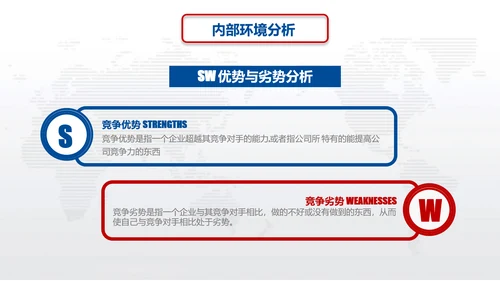 营销中心销售部SWOT分析法ppt模板