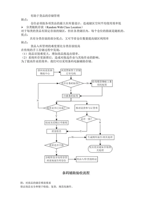 物流配送中心的基本作业流程
