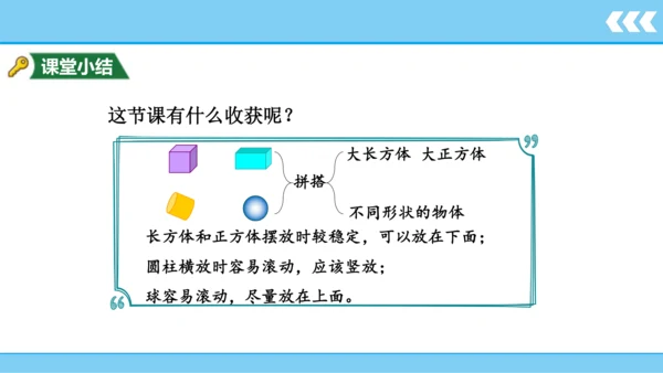 【新教材】人教版数学一年级上册4 认识图形（一）  课件(共19张PPT)