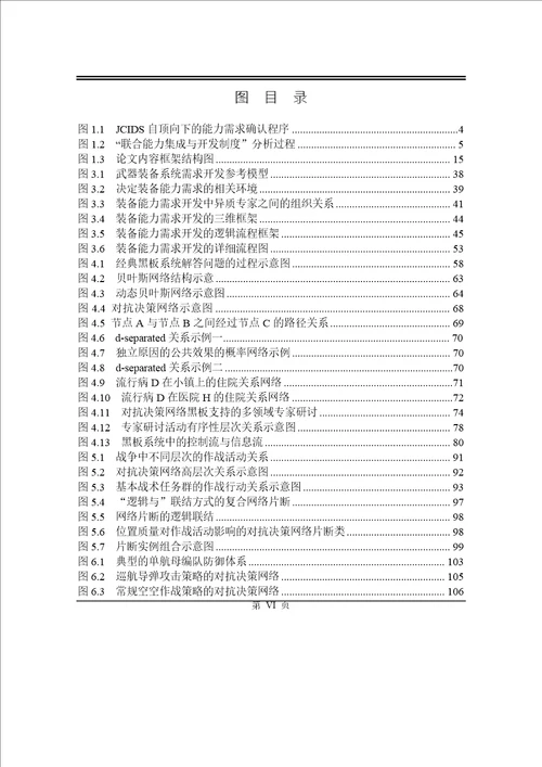 基于战争设计工程的武器装备能力需求开发方法分析