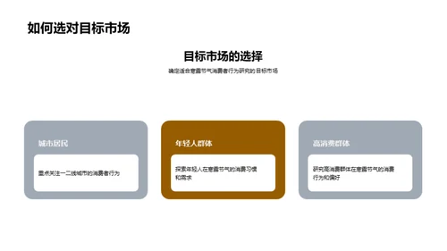 寒露消费洞悉解析