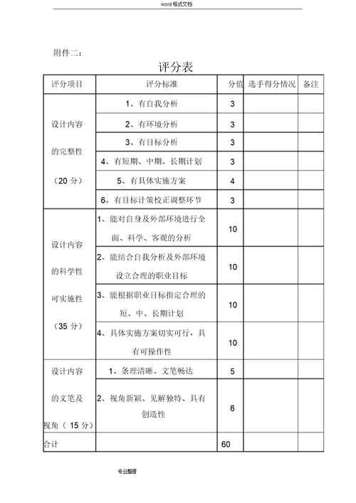 大学生职业生涯规划大赛项目策划书