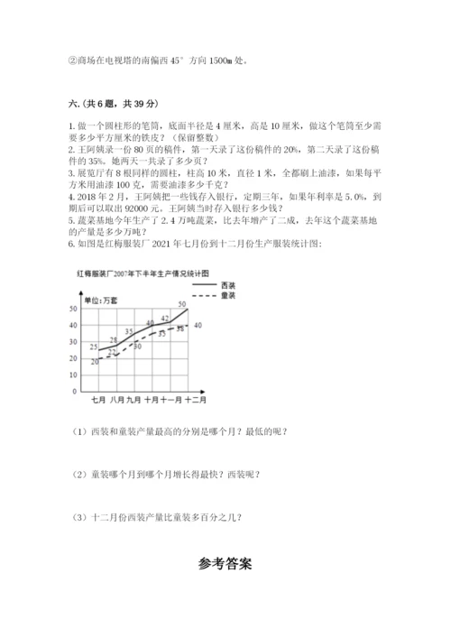 小学六年级数学期末自测题精品（各地真题）.docx