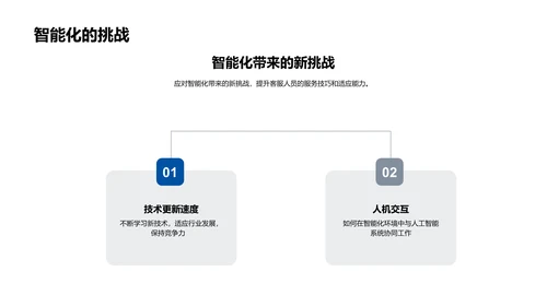 智能化客服技能提升PPT模板